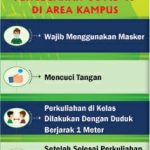 Read more about the article Pencegahan Covid 19 di Area Kampus