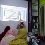 Read more about the article Kegiatan workshop dan bimbingan teknis, tentang penulisan proposal penelitian dan pengabdian kepada masyarakat bagi dosen STIKes Muhammadiyah Lhokseumaww tahun akademik 2020/2021