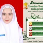 Read more about the article Mahasiswa STIKes Muhammadiyah Lhokseumawe Jadi Juara lomba World Food Day 2024 Poster Contest